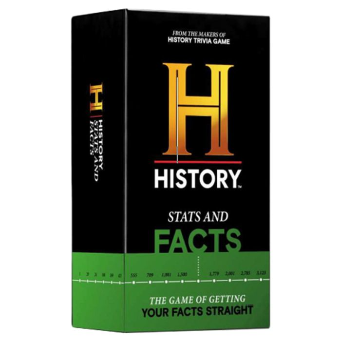 History Channel: Stats and Facts (The Game of Getting Your Facts Straight)