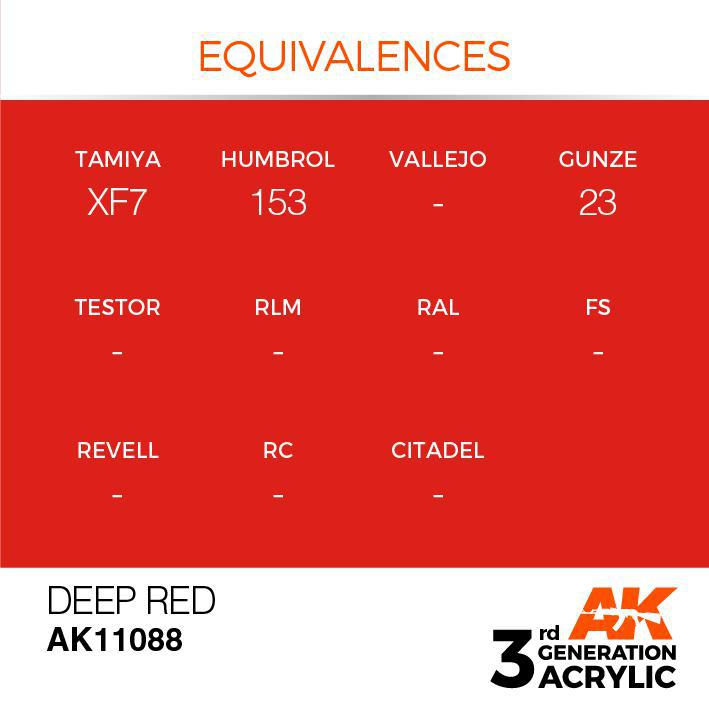 AK Interactive: 3G Intense Acrylic Paint - Deep Red (17ml)