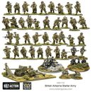 Bolt Action: British Airborne Starter Army 