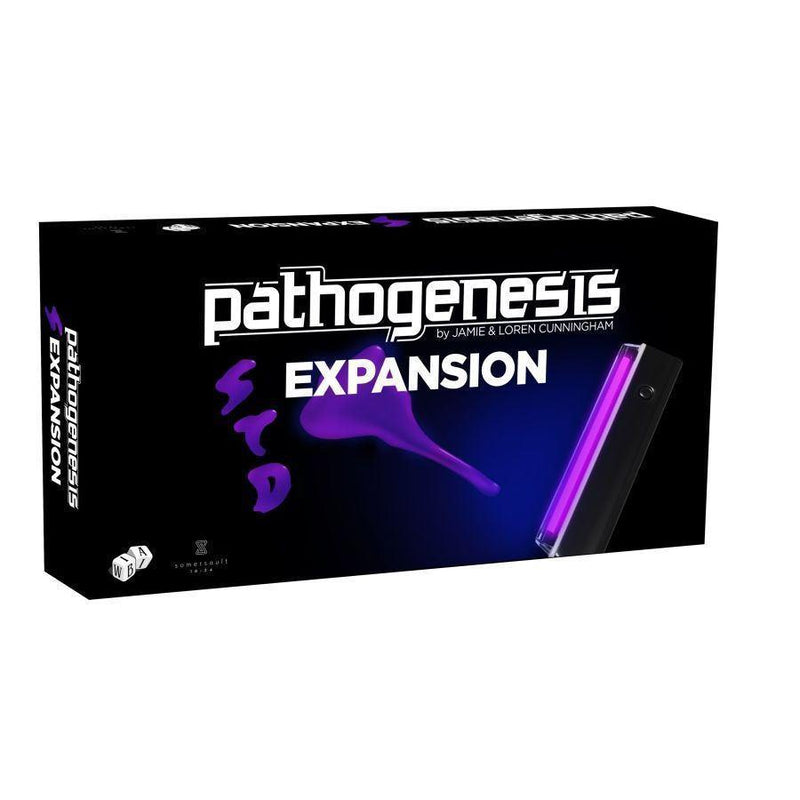 Pathogenesis: STD Expansion