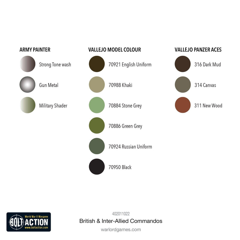 Bolt Action: British & Inter-Allied Commandos 