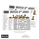 British 8th Army 