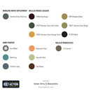 Italian Army & Blackshirts plastic boxed set 