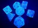 Chessex: Luminary Sky w/ Silver - Mini Polyhedral Dice Set (7) - CHX20566 